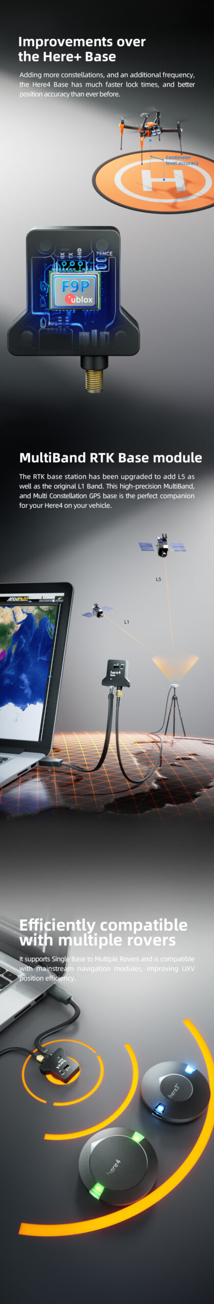 Here4-Base-RTK Detail Page