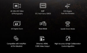 Siyi A8 Mini